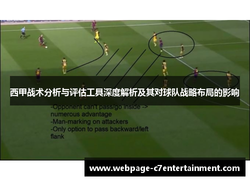 西甲战术分析与评估工具深度解析及其对球队战略布局的影响