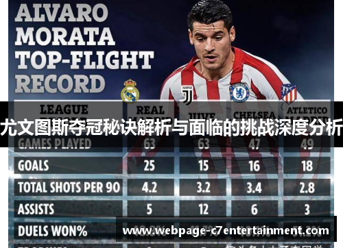 尤文图斯夺冠秘诀解析与面临的挑战深度分析 尤文图斯夺冠秘诀解析与面临的挑战深度分析