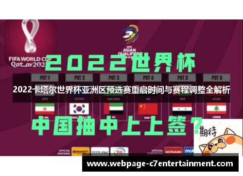 2022卡塔尔世界杯亚洲区预选赛重启时间与赛程调整全解析