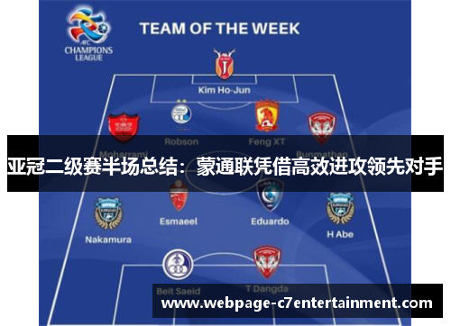 亚冠二级赛半场总结：蒙通联凭借高效进攻领先对手