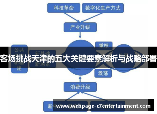 客场挑战天津的五大关键要素解析与战略部署 客场挑战天津的五大关键要素解析与战略部署