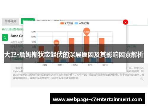 大卫·詹姆斯状态起伏的深层原因及其影响因素解析 大卫·詹姆斯状态起伏的深层原因及其影响因素解析