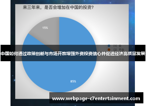 中国如何通过政策创新与市场开放增强外资投资信心并促进经济高质量发展