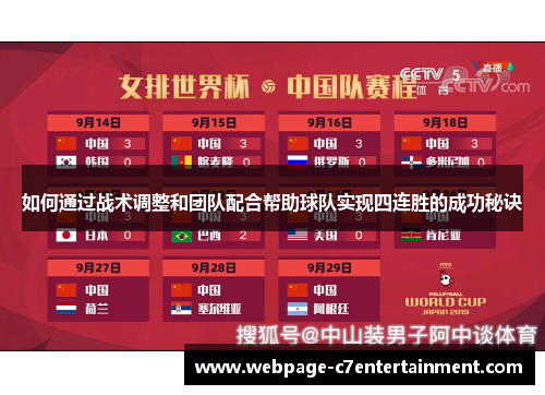 如何通过战术调整和团队配合帮助球队实现四连胜的成功秘诀 如何通过战术调整和团队配合帮助球队实现四连胜的成功秘诀