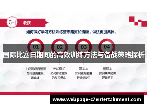 国际比赛日期间的高效训练方法与备战策略探析 国际比赛日期间的高效训练方法与备战策略探析