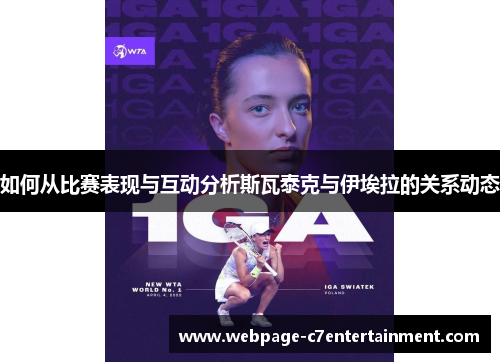 如何从比赛表现与互动分析斯瓦泰克与伊埃拉的关系动态
