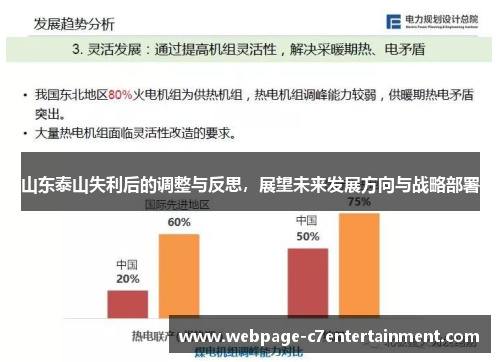 山东泰山失利后的调整与反思，展望未来发展方向与战略部署