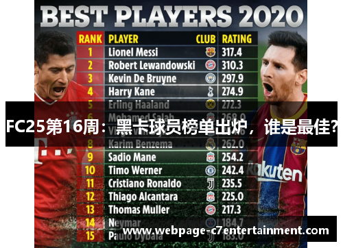 FC25第16周:黑卡球员榜单出炉,谁是最佳? FC25第16周:黑卡球员榜单出炉,谁是最佳?