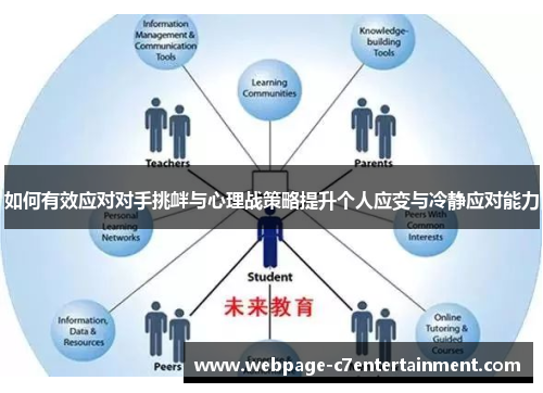 如何有效应对对手挑衅与心理战策略提升个人应变与冷静应对能力 如何有效应对对手挑衅与心理战策略提升个人应变与冷静应对能力