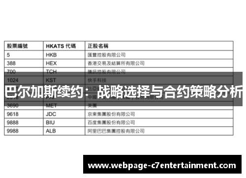 巴尔加斯续约：战略选择与合约策略分析