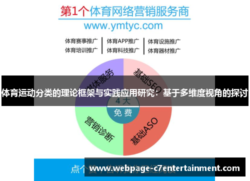 体育运动分类的理论框架与实践应用研究：基于多维度视角的探讨