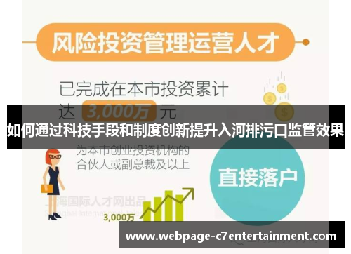 如何通过科技手段和制度创新提升入河排污口监管效果