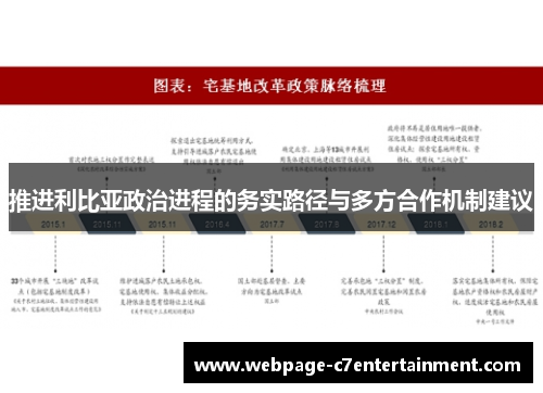 推进利比亚政治进程的务实路径与多方合作机制建议