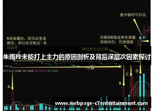 朱雨玲未能打上主力的原因剖析及背后深层次因素探讨