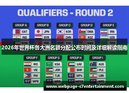 2026年世界杯各大洲名额分配公布时间及详细解读指南 2026年世界杯各大洲名额分配公布时间及详细解读指南