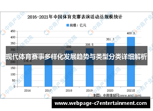 现代体育赛事多样化发展趋势与类型分类详细解析