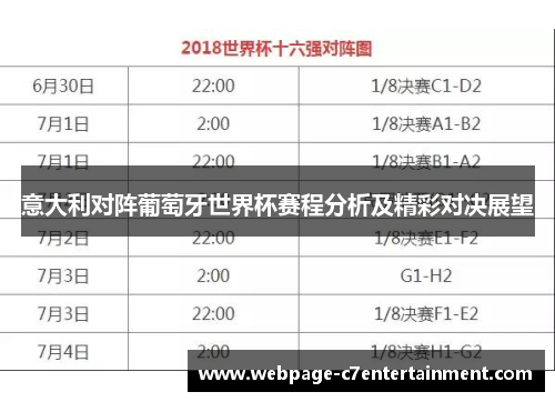 意大利对阵葡萄牙世界杯赛程分析及精彩对决展望