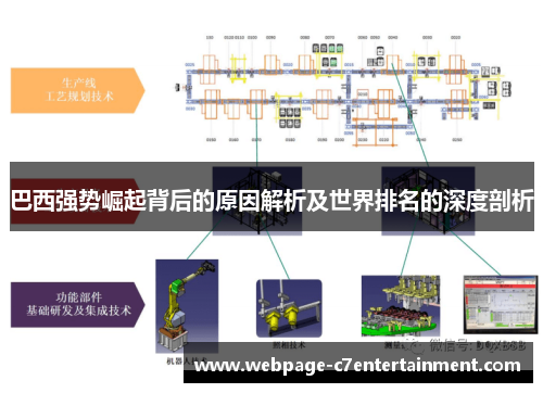 巴西强势崛起背后的原因解析及世界排名的深度剖析