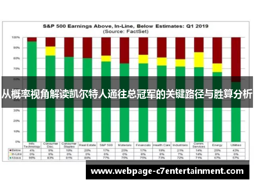 从概率视角解读凯尔特人通往总冠军的关键路径与胜算分析