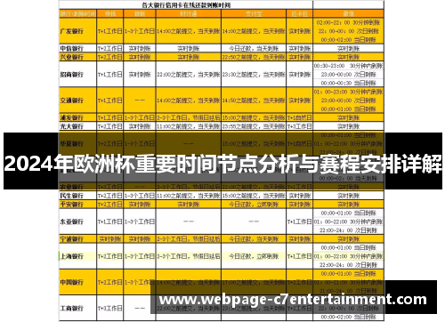 2024年欧洲杯重要时间节点分析与赛程安排详解