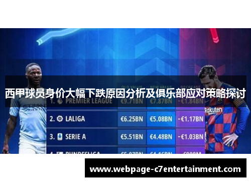 西甲球员身价大幅下跌原因分析及俱乐部应对策略探讨