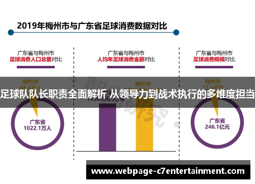 足球队队长职责全面解析 从领导力到战术执行的多维度担当