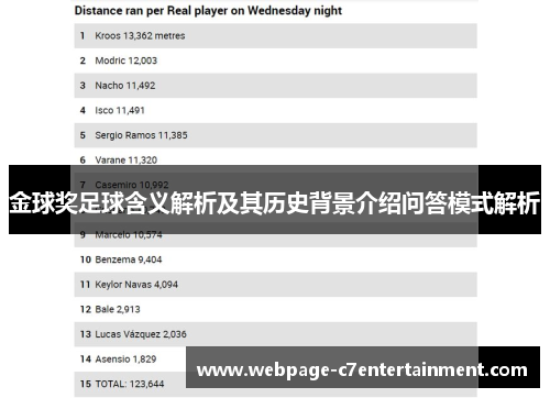 金球奖足球含义解析及其历史背景介绍问答模式解析