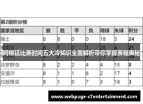 阿根廷比赛时间五大冷知识全面解析带你掌握赛程奥秘