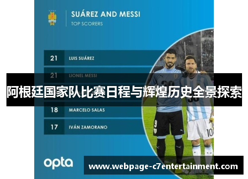 阿根廷国家队比赛日程与辉煌历史全景探索