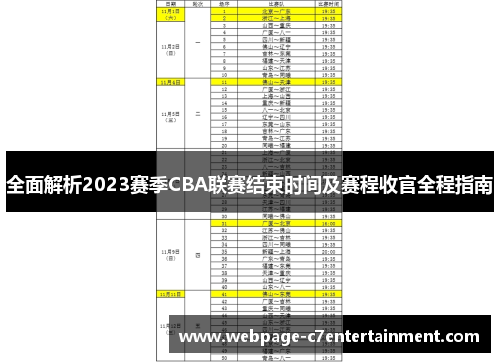 全面解析2023赛季CBA联赛结束时间及赛程收官全程指南