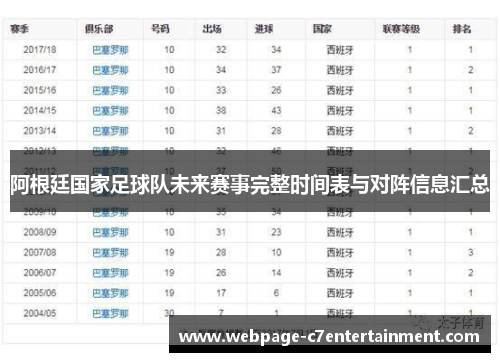 阿根廷国家足球队未来赛事完整时间表与对阵信息汇总