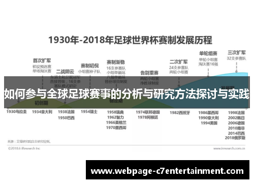 如何参与全球足球赛事的分析与研究方法探讨与实践