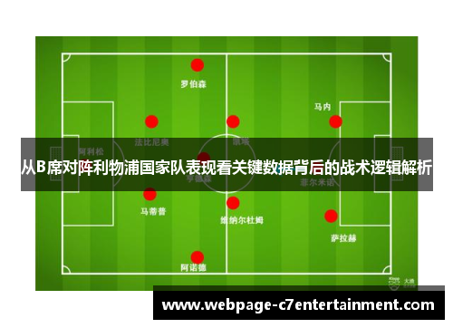 从B席对阵利物浦国家队表现看关键数据背后的战术逻辑解析