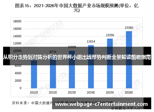 从积分走势到对阵分析的世界杯小组出线形势判断全景解读前瞻指南