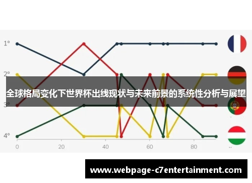 全球格局变化下世界杯出线现状与未来前景的系统性分析与展望