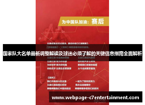 国家队大名单最新调整解读及球迷必须了解的关键信息指南全面解析 国家队大名单最新调整解读及球迷必须了解的关键信息指南全面解析