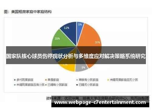 国家队核心球员伤停现状分析与多维度应对解决策略系统研究