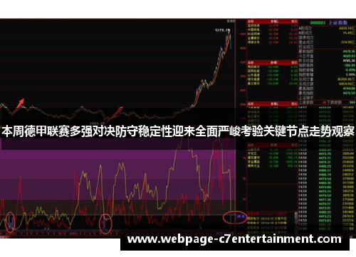 本周德甲联赛多强对决防守稳定性迎来全面严峻考验关键节点走势观察