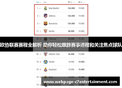 欧协联赛赛程全解析 助你轻松跟踪赛事进程和关注焦点球队