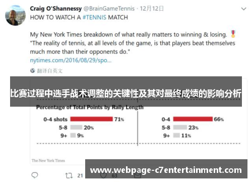比赛过程中选手战术调整的关键性及其对最终成绩的影响分析