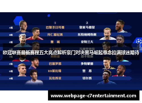 欧冠联赛最新赛程五大亮点解析豪门对决黑马崛起悬念拉满球迷期待