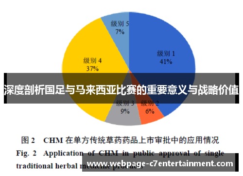 深度剖析国足与马来西亚比赛的重要意义与战略价值