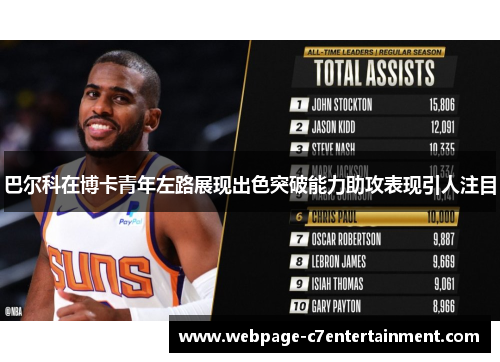 巴尔科在博卡青年左路展现出色突破能力助攻表现引人注目